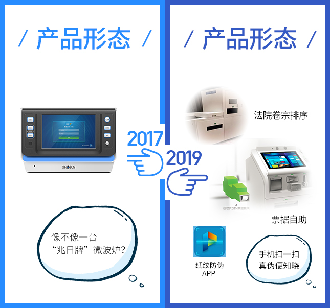 这项技术2017VS2019，有点厉害！