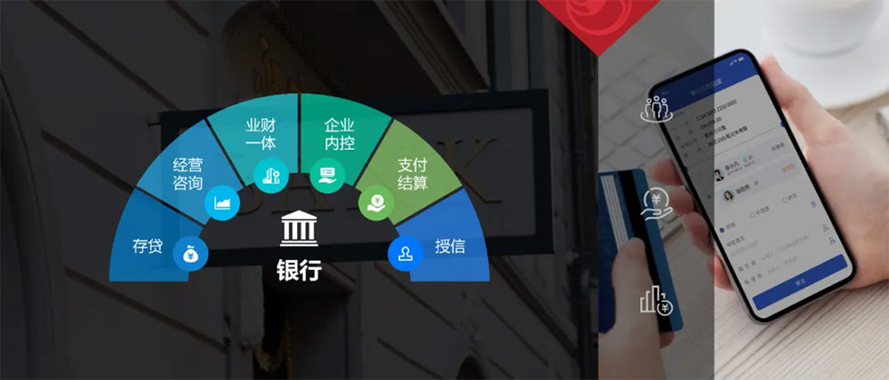 银行数字化转型路径与实践，解决方案来了！